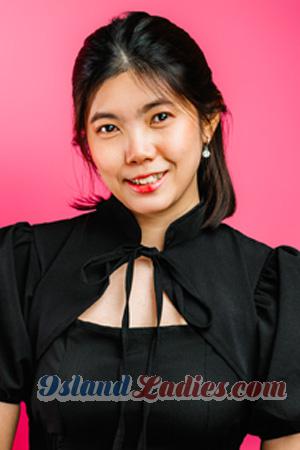 226867 - Patt Age: 32 - Thailand