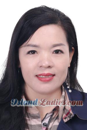 227335 - Ping Age: 50 - China