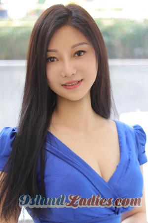 227819 - Banghui Age: 56 - China