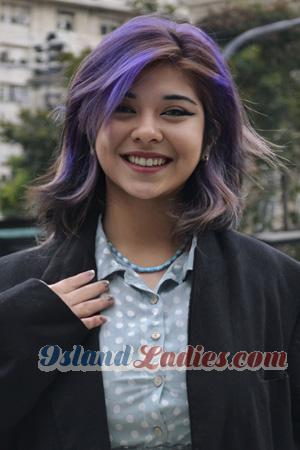 228126 - Milagros Age: 24 - Argentina
