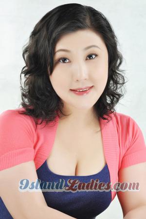 228516 - Min Age: 58 - China