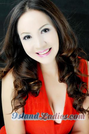 228517 - Lan Age: 61 - China