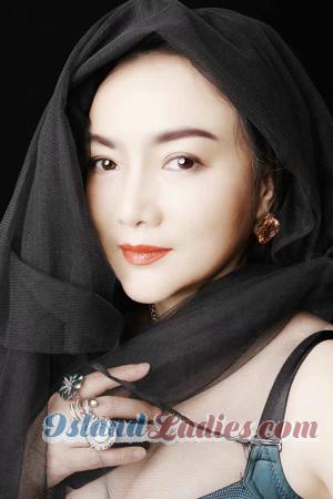228813 - Lan Age: 60 - China