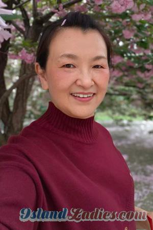 229204 - Guangjun Age: 59 - China