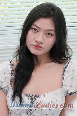 229431 - Quynh Nhu Duong Age: 20 - Vietnam